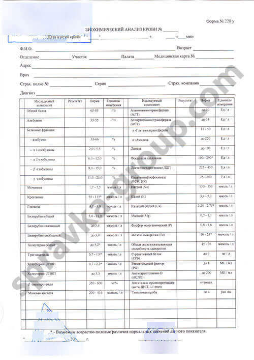 Биохимический анализ крови (форма 228/у)